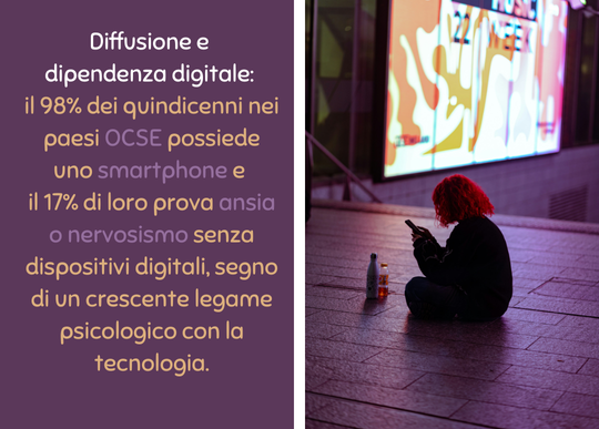 dipendenza digitale ocse.png